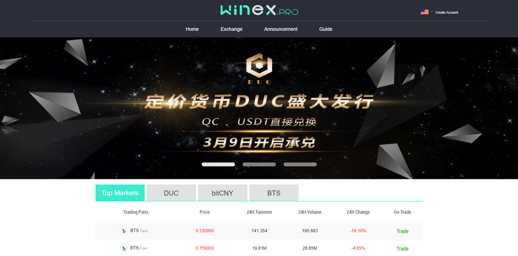 MADSTAR can be found on the Chinese exchange WINEX